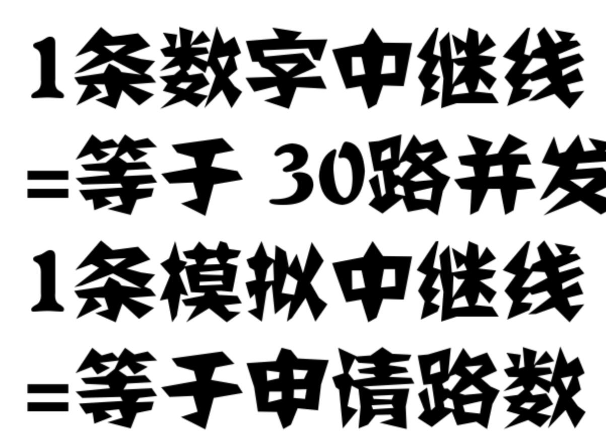 程控交换机中继线知识