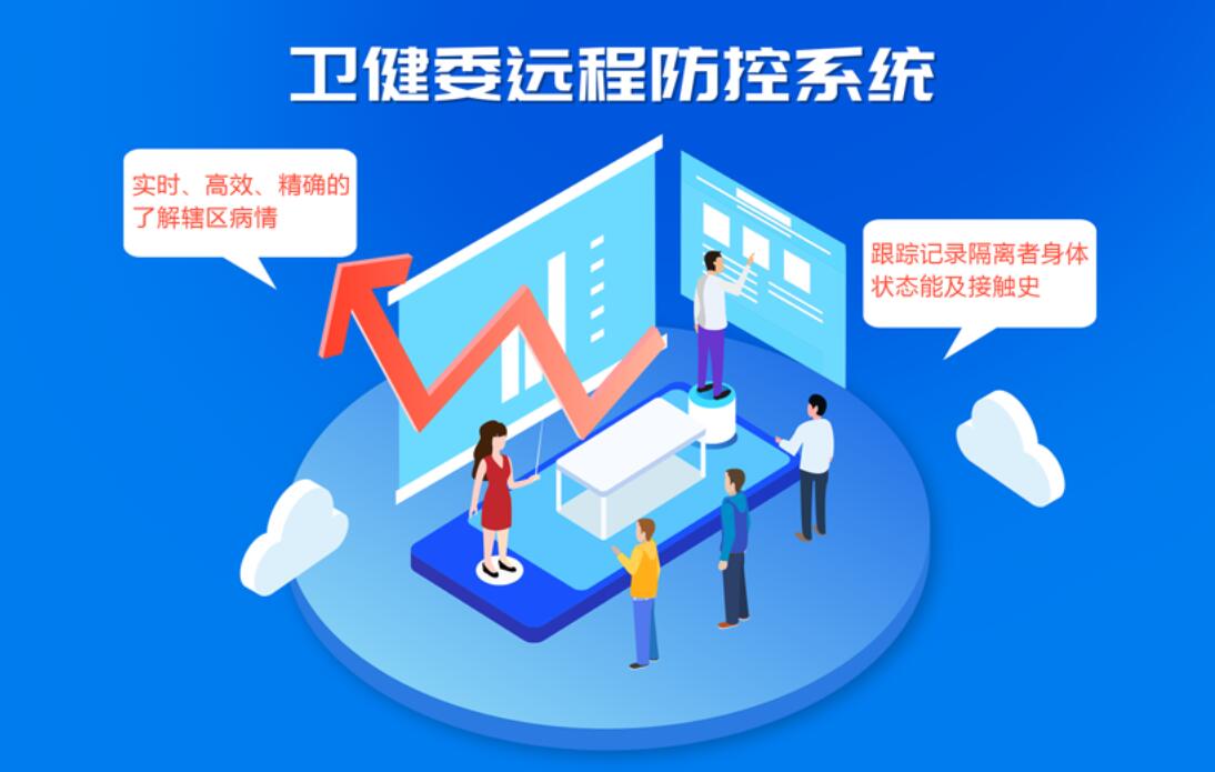 申瓯云呼叫中心助卫健委、医院 申瓯云呼叫中心助卫健委、医院