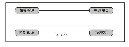 数字程控交换机中继电路原理图